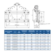Kép 3/3 - Vanguard fordítóművek különbféle méretben és terhelhetőséggel