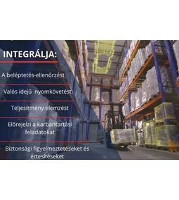 Bemutatjuk a Hangcha flottamenedzsent rendszerét!