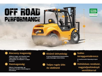 Lítium akkumulátoros terepes HC targonca a dízelek alternatívája